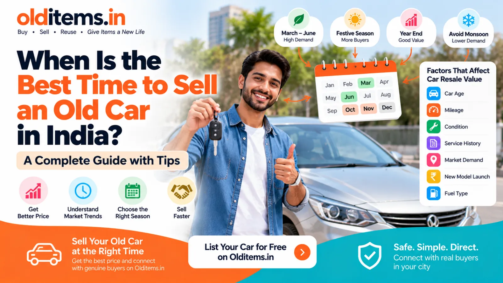 When Is the Best Time to Sell an Old Car in India?
